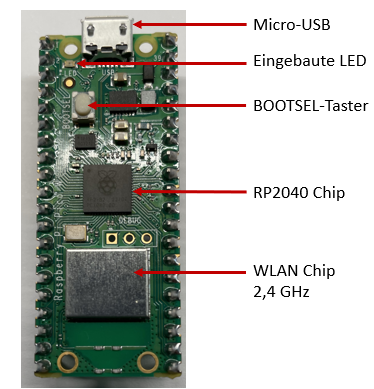 Microcontrollerboard Raspberry Pi Pico W